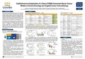PBMC-humanized mouse tumor models in immuno-oncology and targeted cancer immunotherapy.