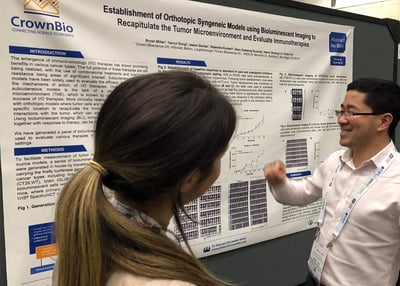Advances in In Vivo Oncology Models at AACR-NCI-EORTC 2019