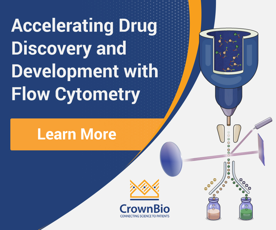 Accelerating Drug Discovery and Development with Flow Cytometry