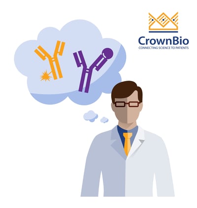 cartoon considering various tagged antibodies