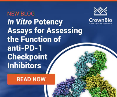 In Vitro Potency Assays for Assessing the Function of anti-PD-1 Checkpoint Inhibitors