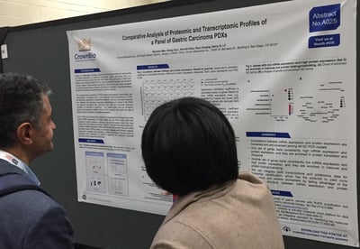 targets-19-crownbio-poster-presentation