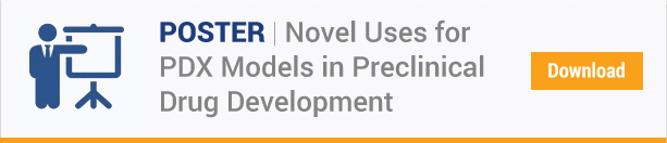 Novel Uses For Pdx Models In Preclinical Drug Development